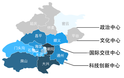 《北京城市總體規劃(2016年-2035年)》來了!_社會