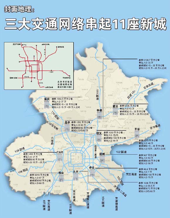 三大交通網絡串起北京市11座新城(圖)